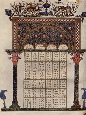 Byzantinischer Maler um 1020: Konkordanztafel