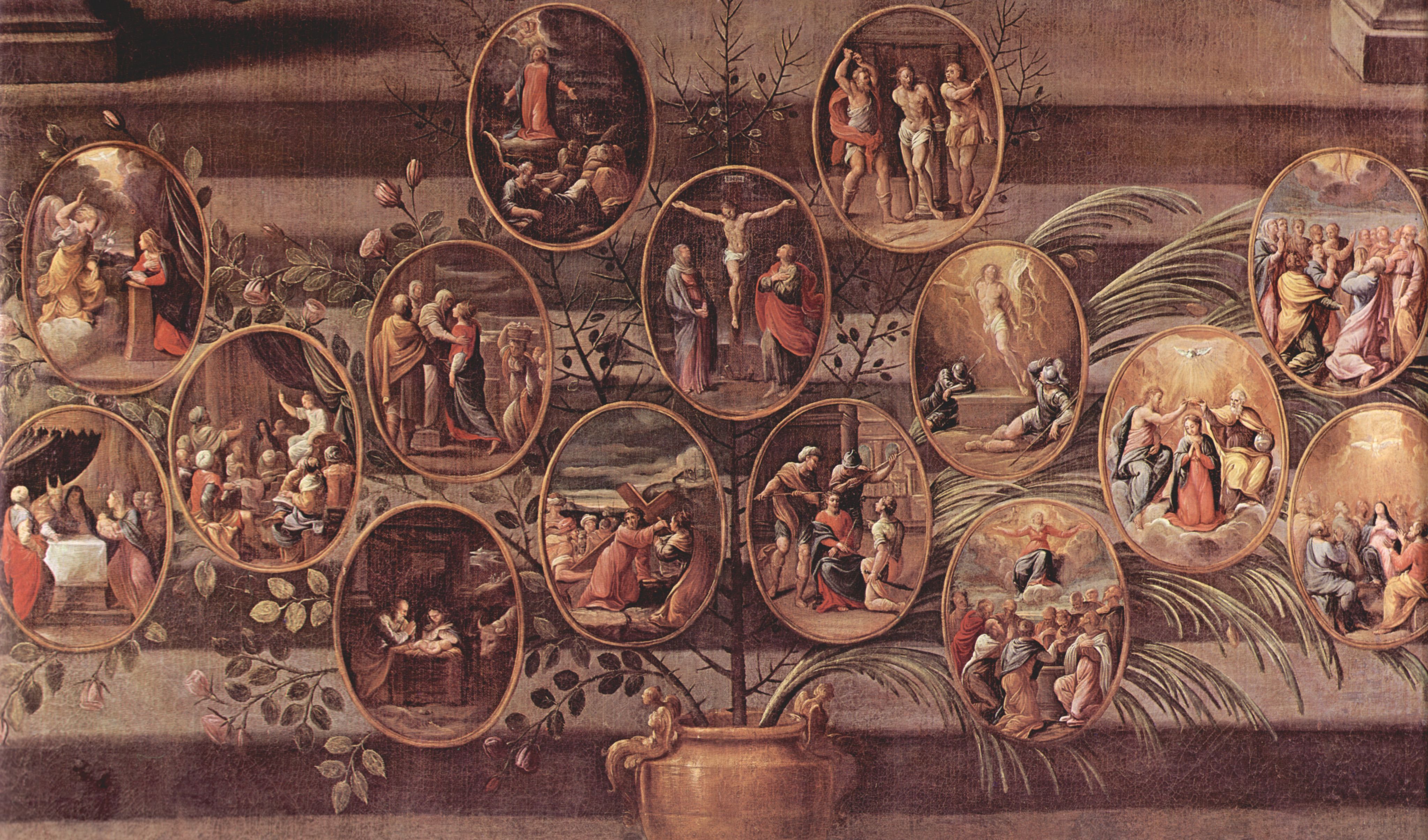 Guido Reni: Rosenkranzmadonna, Detail: Medaillons mit Darstellung zu Szenen aus dem Leben Jesu und der Passion