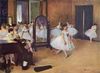 Edgar Germain Hilaire Degas: Der Tanzsaal